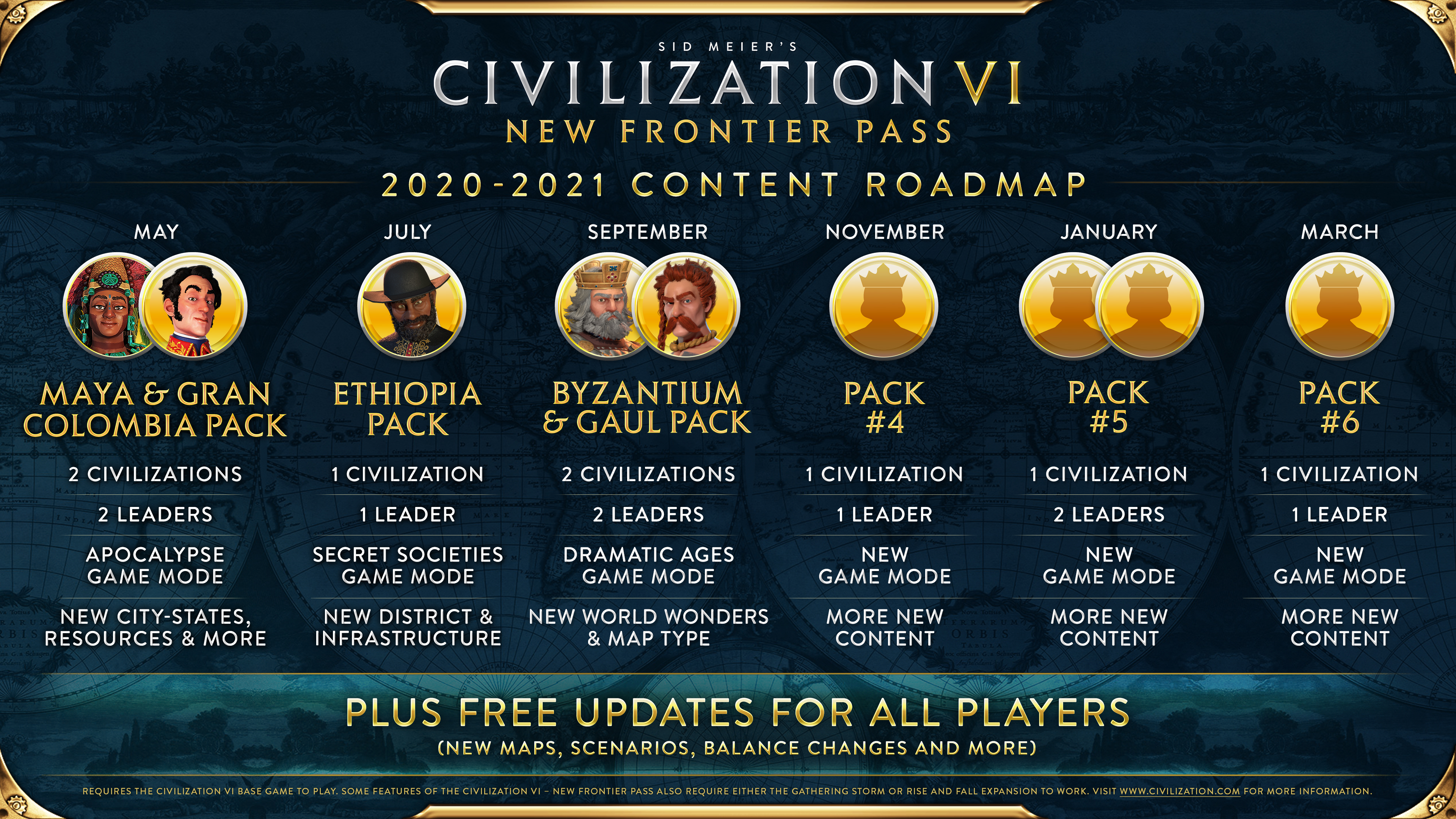 civilization 6 multiplayer fix?
