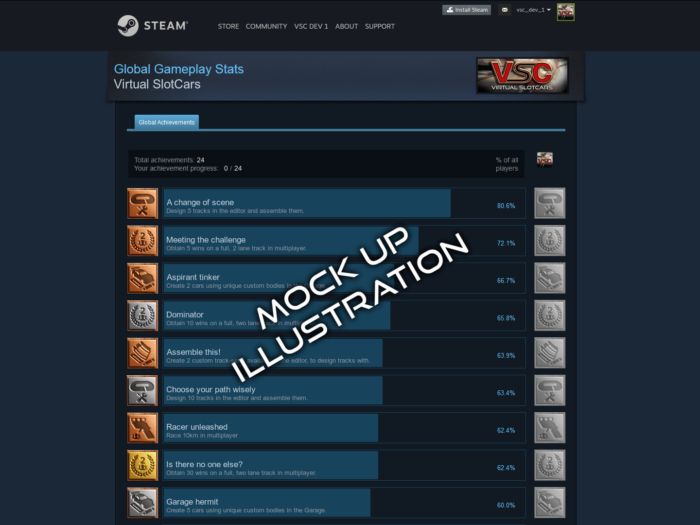 How to earn achievements on steam фото 59