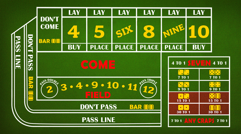 Trademark Poker Buy/Lay Chip Button for Craps 10-Set 