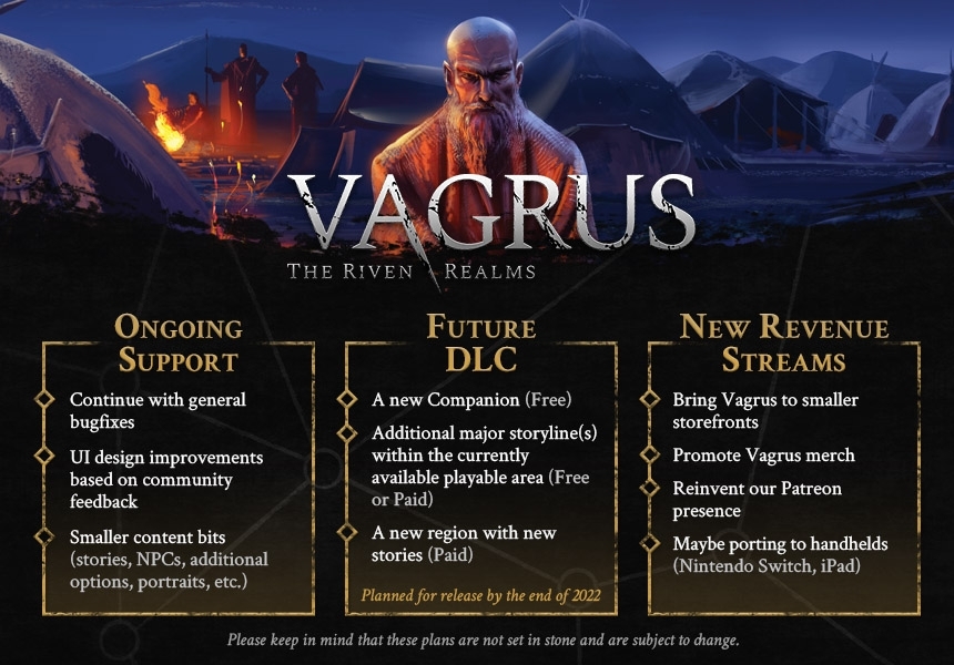 Vagrus — The Riven Realms