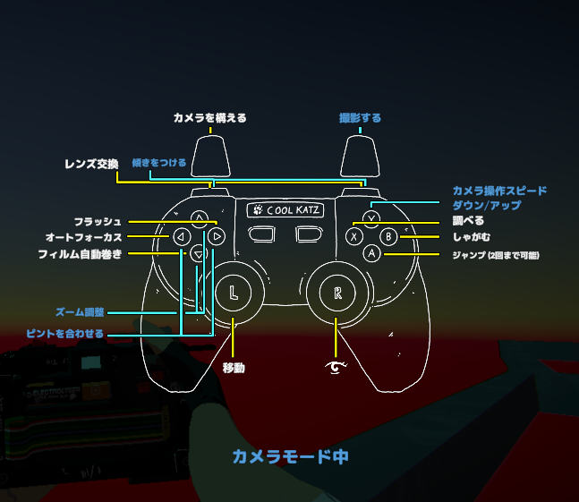 ウムランギ ジェネレーション Hot Fix2 Steamニュース