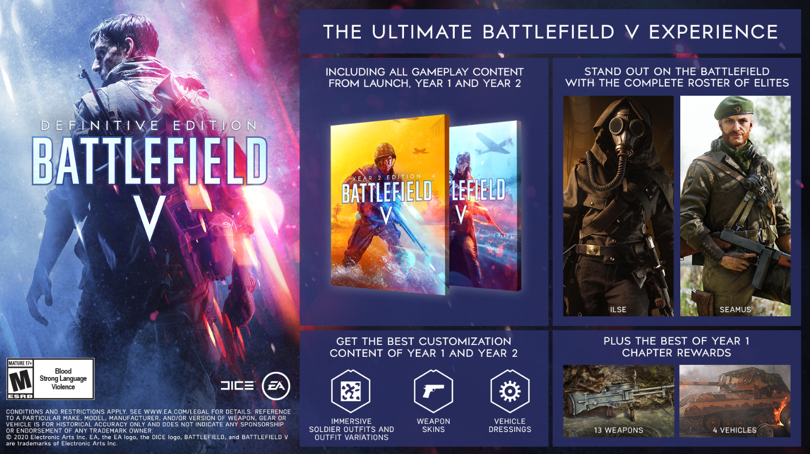 战地风云5 Battlefield Definitive Edition Available Now Steam 新闻