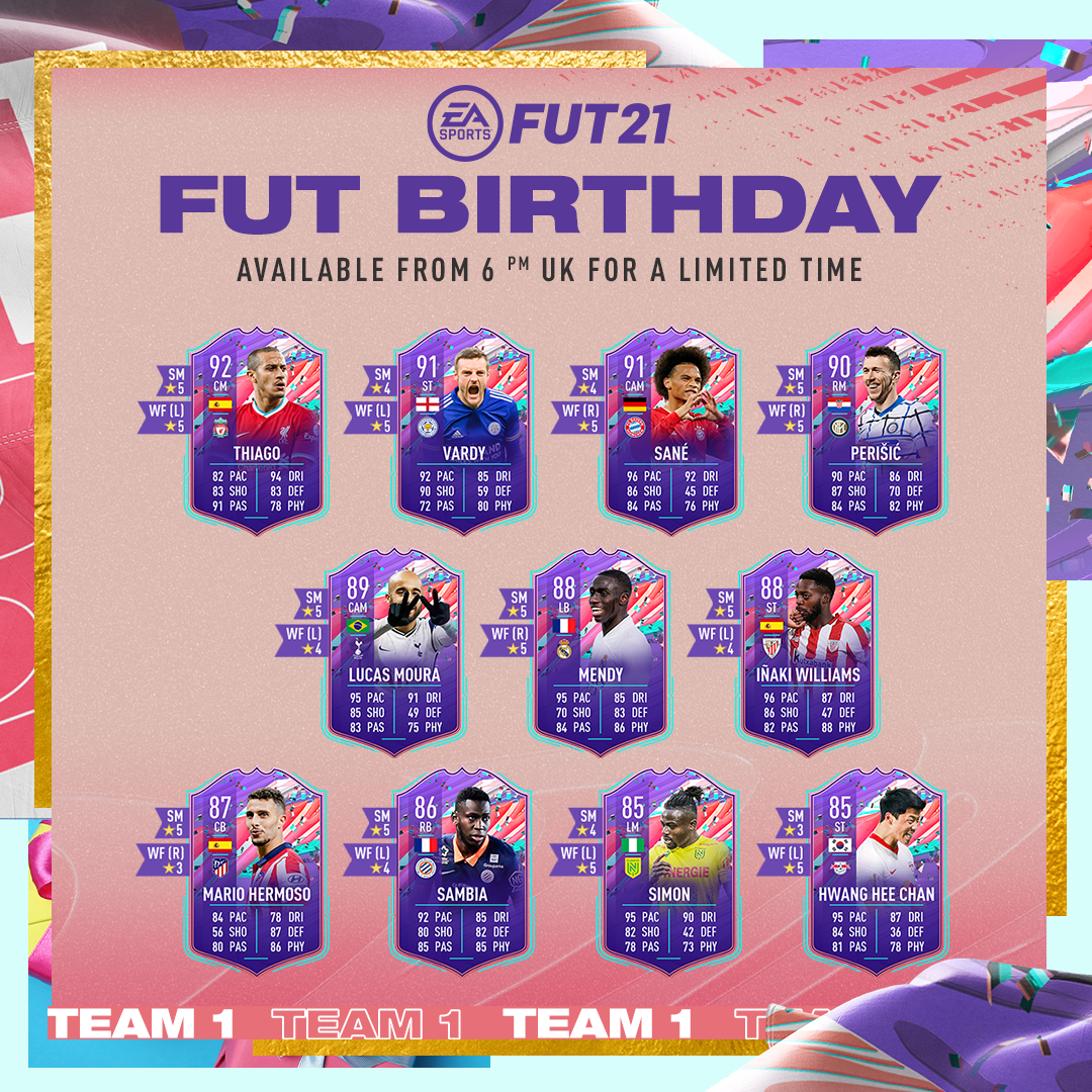 Ea Sports Fifa 21 Join The Fut Birthday Party Steam Nyheter