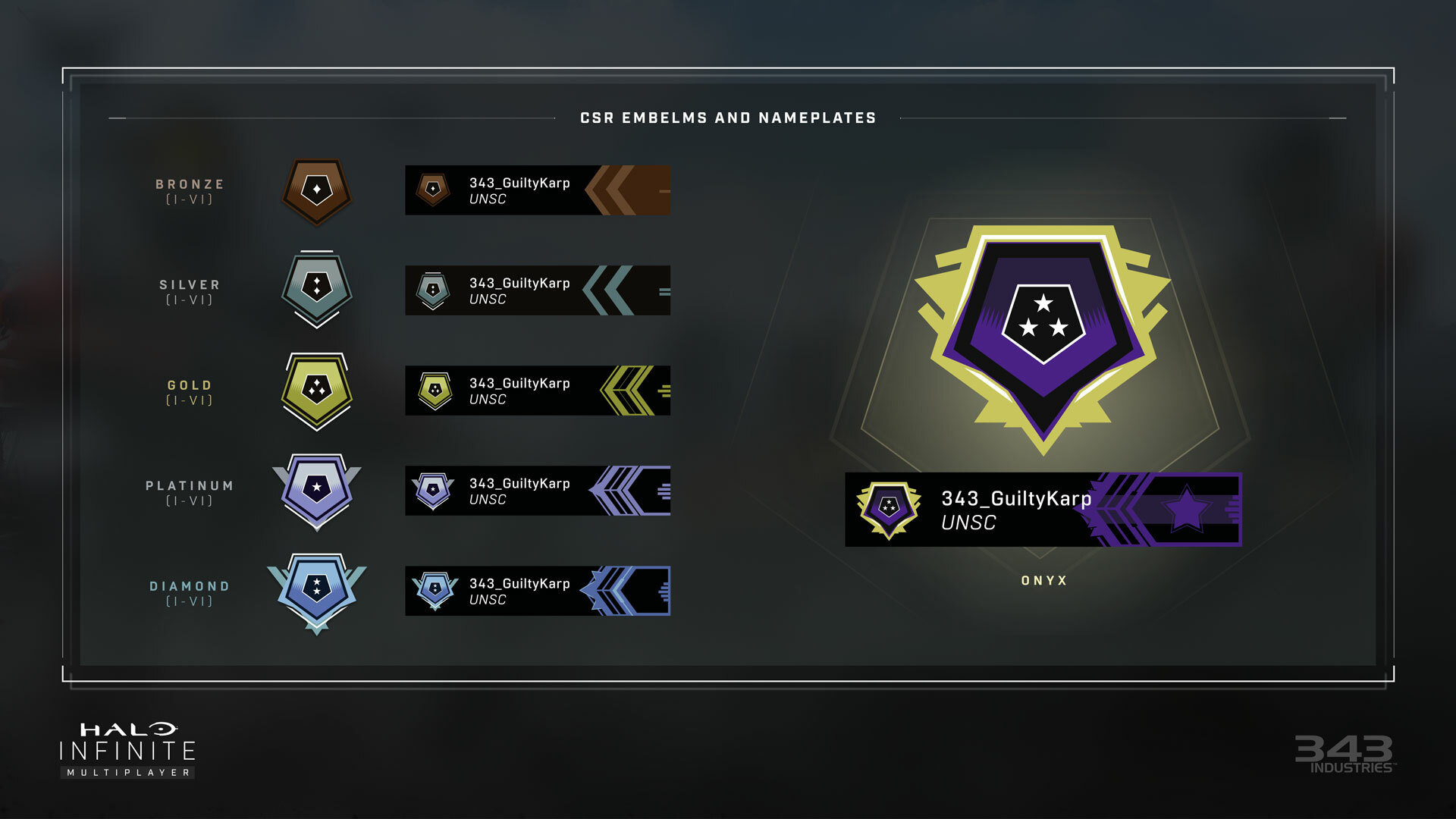 Halo Infinite S1 ranked emblems and nameplates. 