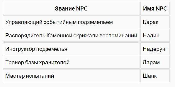 Tera na yo что значит. 9897cded726b0f950fc62e2fa888fa207d906685. Tera na yo что значит фото. Tera na yo что значит-9897cded726b0f950fc62e2fa888fa207d906685. картинка Tera na yo что значит. картинка 9897cded726b0f950fc62e2fa888fa207d906685