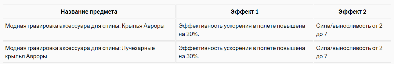 Tera na yo что значит. aa646766a20a40a9a0804eaa3ae610fb489c2e3b. Tera na yo что значит фото. Tera na yo что значит-aa646766a20a40a9a0804eaa3ae610fb489c2e3b. картинка Tera na yo что значит. картинка aa646766a20a40a9a0804eaa3ae610fb489c2e3b