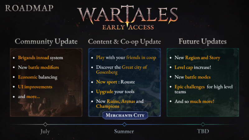 Wartales Wartales Roadmap Update 21 06 2022 Steam News   D66fda25fd8915450f2f35e7c7051b1f9fbaa59c 