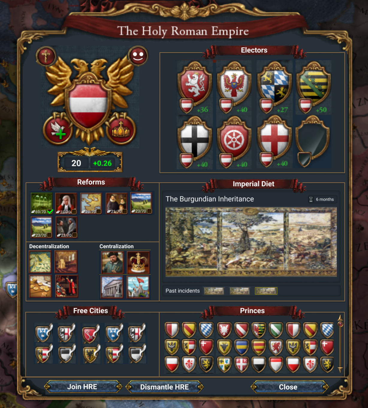 eu4 holy roman empire ideas