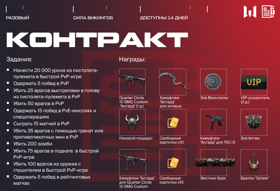 Klutch weapon achievements карта из мастерской