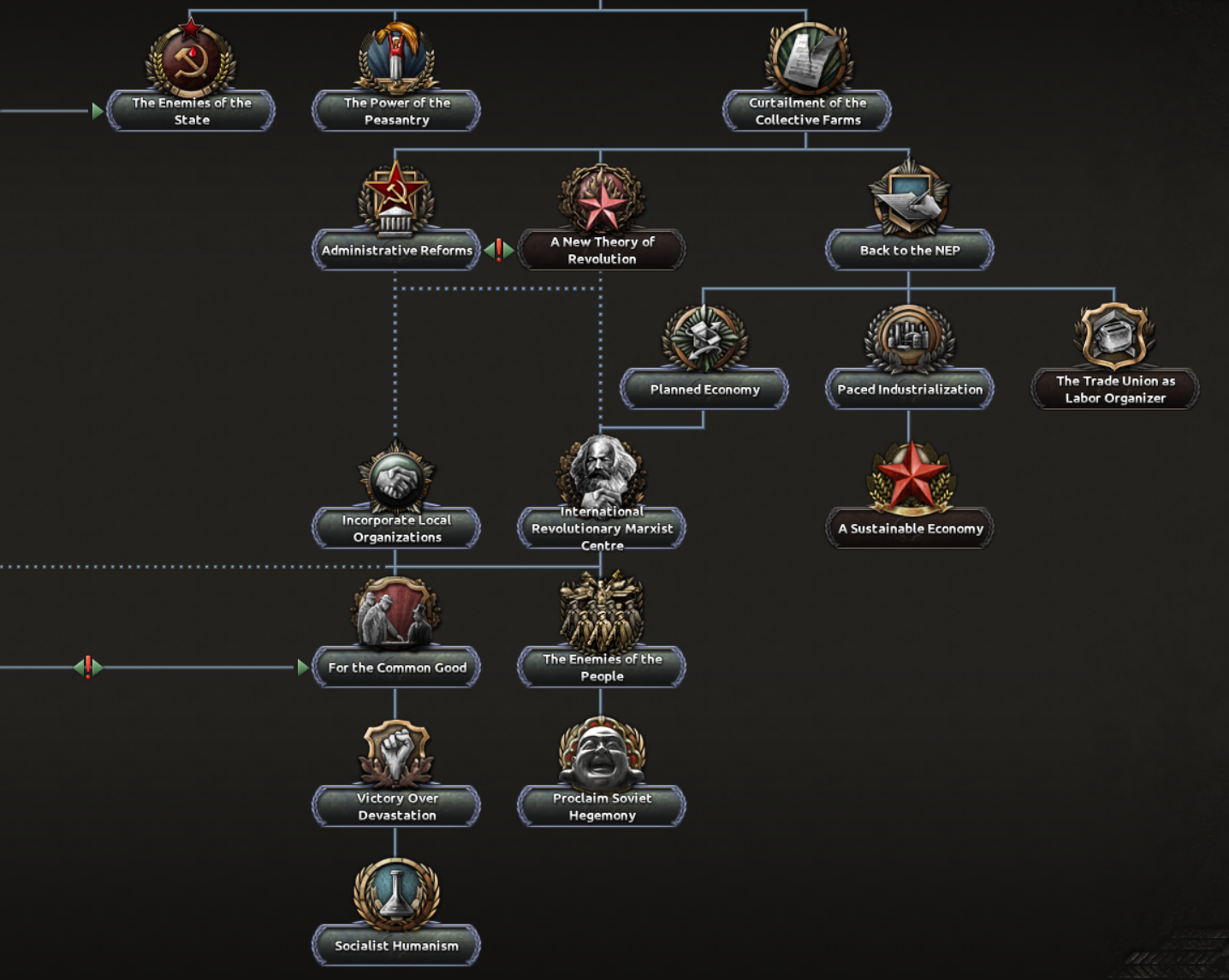 Hoi 4 no step back стим фото 43