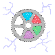 Static Personality 